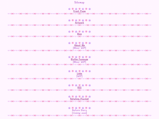 sitemap screenshot
