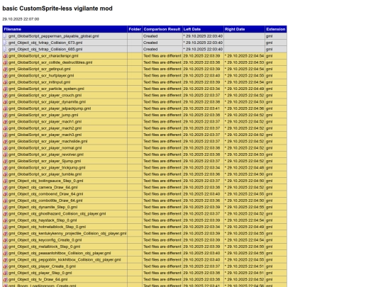 VigilanteMod/differencesVersion3 screenshot