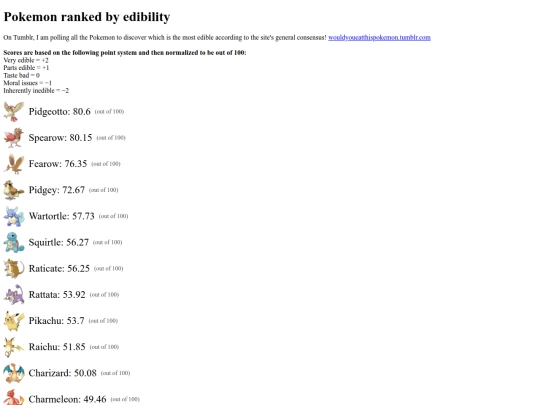 ediblepokemon screenshot