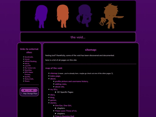 sitemap screenshot