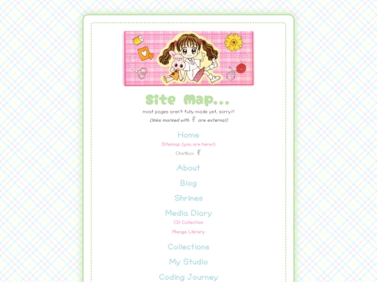 sitemap screenshot