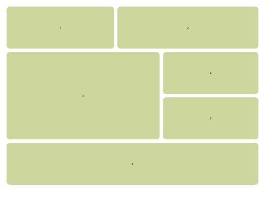 testgrid screenshot