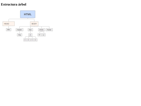 arbol screenshot