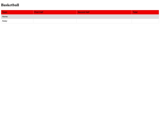 Scorecards/scorecard2 screenshot