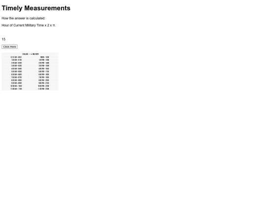 javascript/assignments/timelymeasurements screenshot