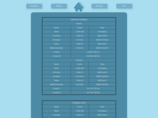 html/price screenshot