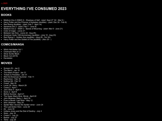 blog/coolstuff/consumed2023 screenshot