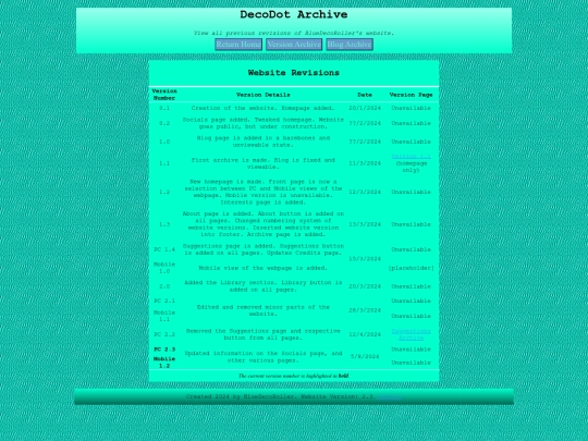 archive/versions screenshot