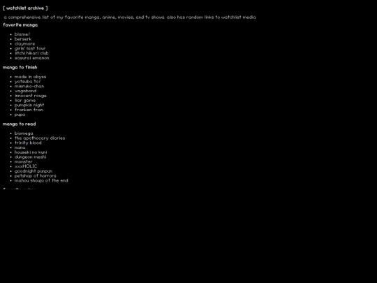 subpages/journal/archivedr/watchlist screenshot