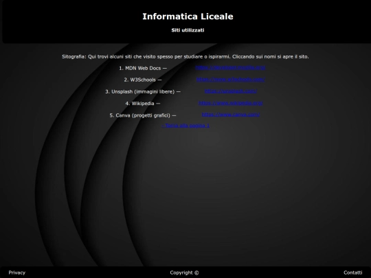 links screenshot