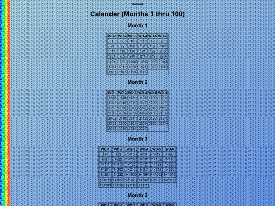 Seecret screenshot