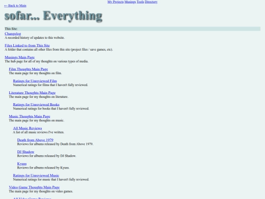 directory screenshot
