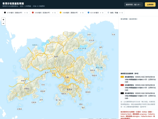 rainfall screenshot