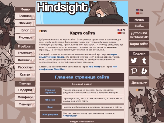 sitemap/ru screenshot