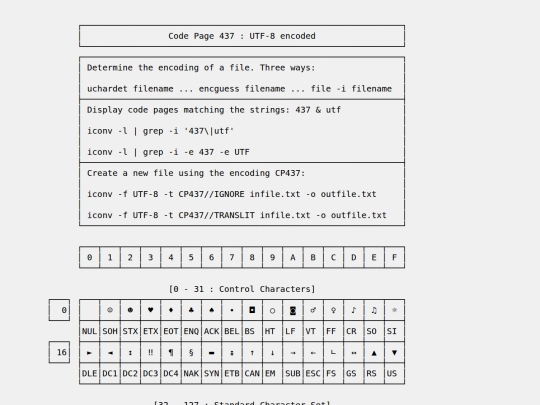 apps/apps.free/codepage437/cpage437 screenshot