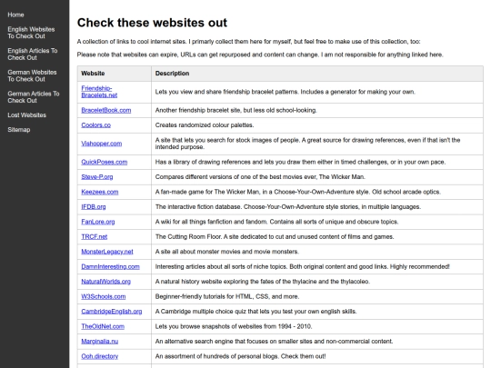 links screenshot