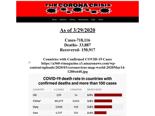 Stats screenshot