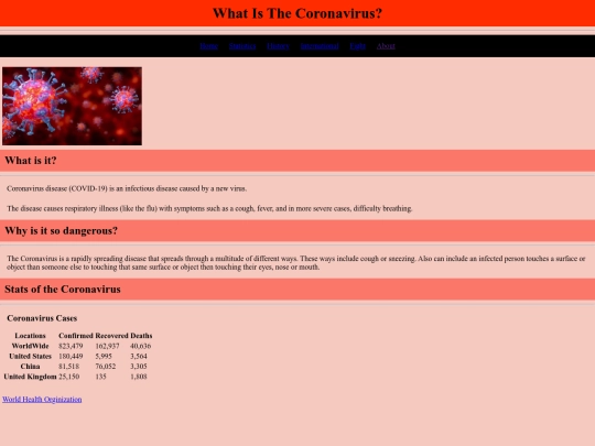 WhatCorona screenshot
