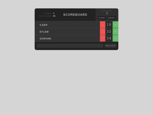 reactStopWatch screenshot