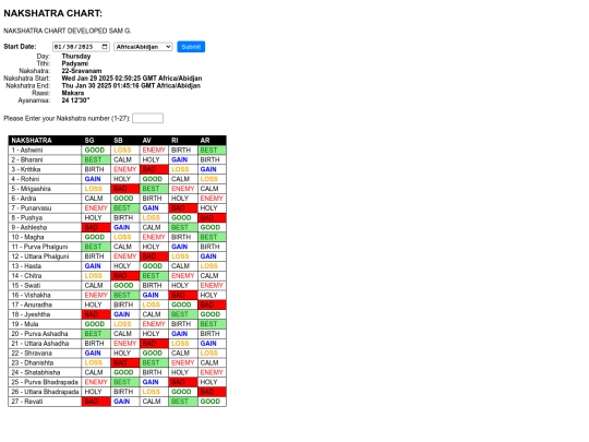 original.index screenshot