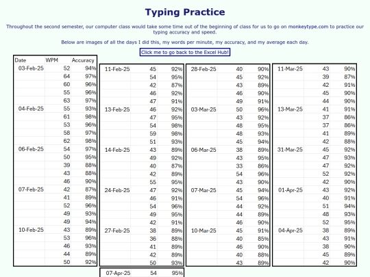 typing screenshot