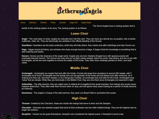 Hierarchy screenshot