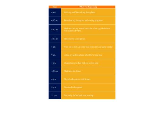 Schedule screenshot