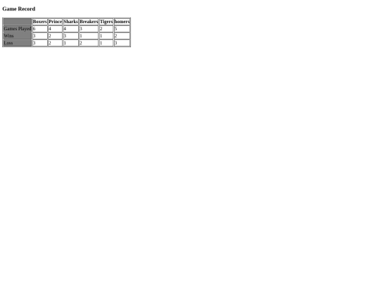 ScoreCard1 screenshot