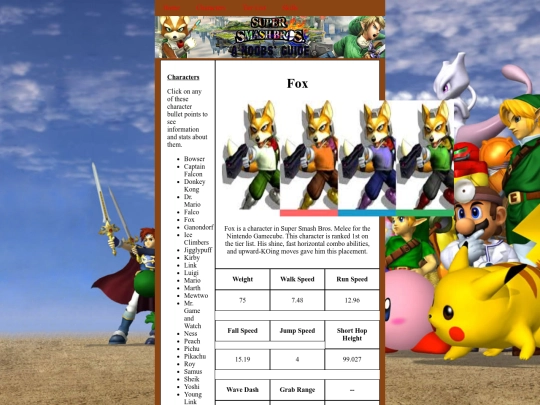 characters screenshot