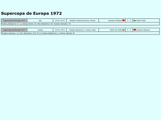 resultados/futbol/supercopa screenshot