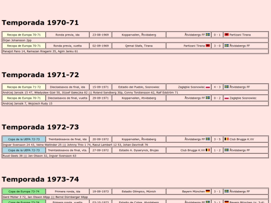 temporadas/futbol/atvidabergs screenshot