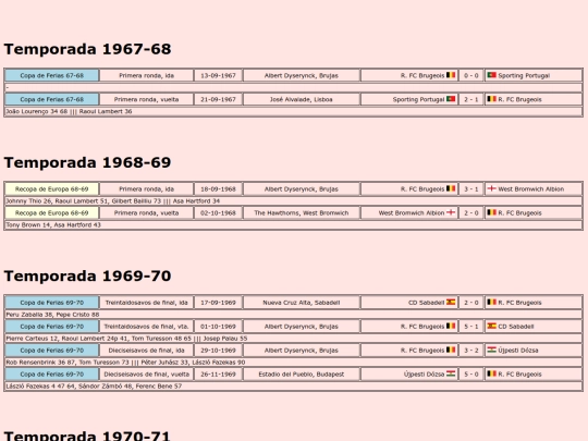 temporadas/futbol/brugge screenshot