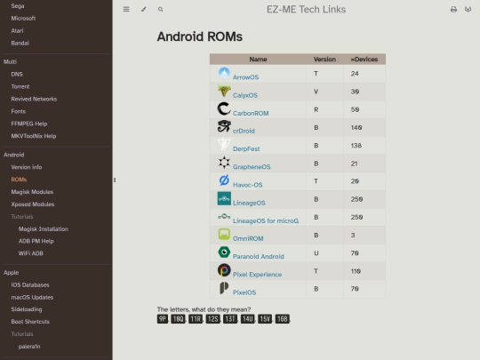 android/roms screenshot
