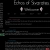 Echos of Sivarates, Whispers from an overlooked galaxy avatar