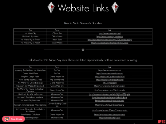 links screenshot