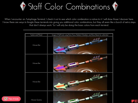 staves screenshot