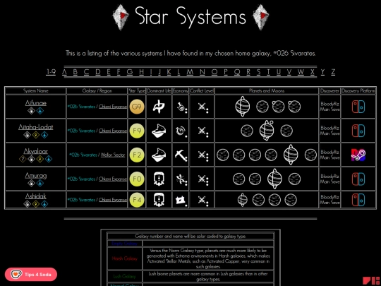 systems-a screenshot