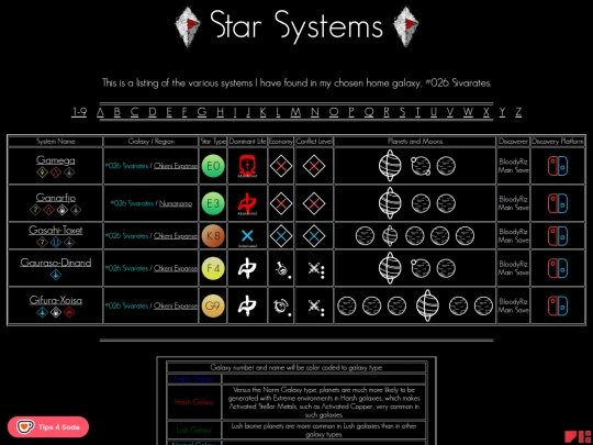 systems-g screenshot