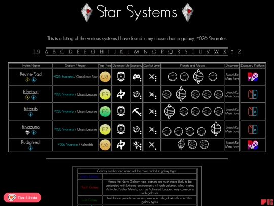 systems-r screenshot