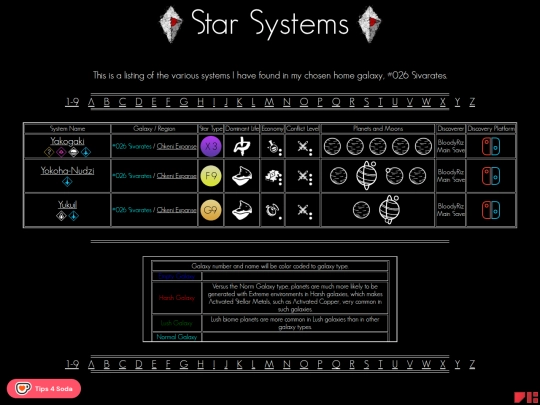 systems-y screenshot