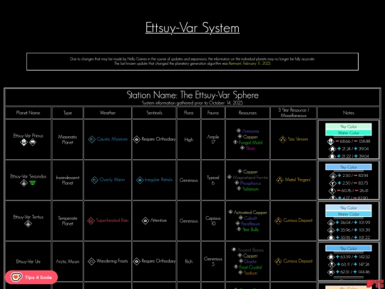 systems/026Ettsuy-Var screenshot