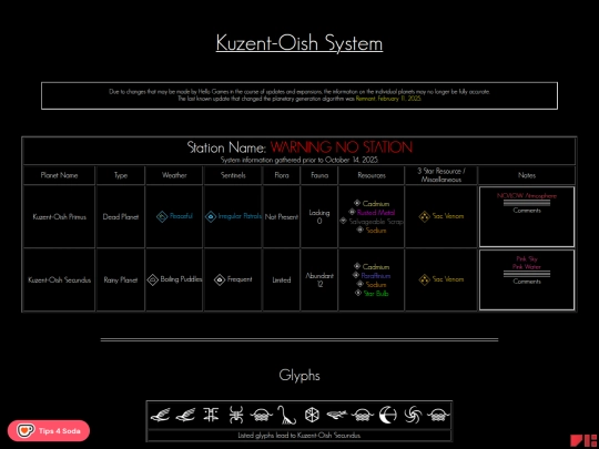 systems/026Kuzent-Oish screenshot
