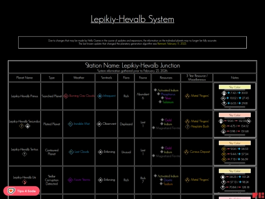 systems/026Lepikiy-Hevalb screenshot