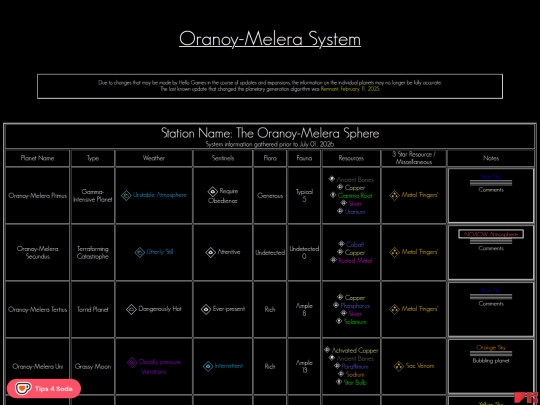 systems/026Oranoy-Melera screenshot