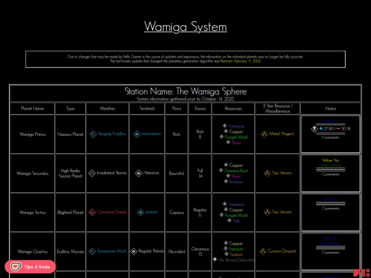 systems/026Wamiga screenshot