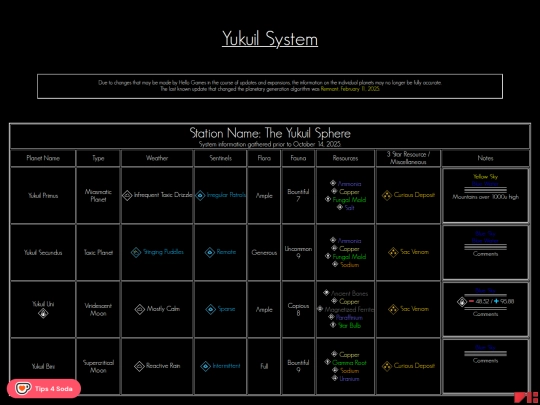 systems/026Yukuil screenshot