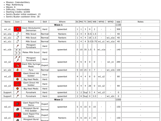 int_calendartillery screenshot