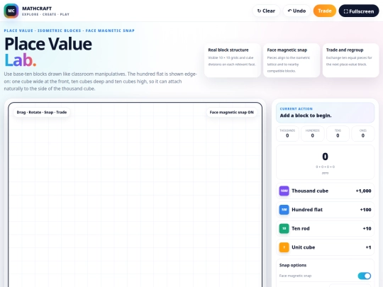 Placevaluelab screenshot