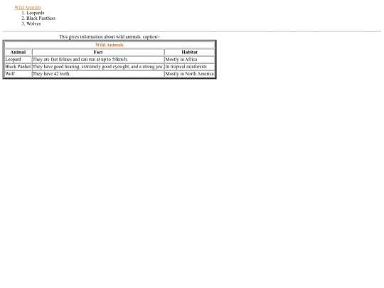 BuildingTables screenshot