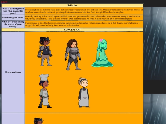 evastronghold screenshot